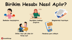 Birikim Hesabı Nedir?