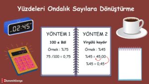 Yüzdeler Nasıl Ondalık Sayılara Dönüştürülür?