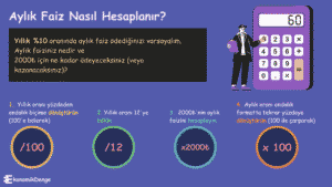 Aylık Faiz Nasıl Hesaplanır