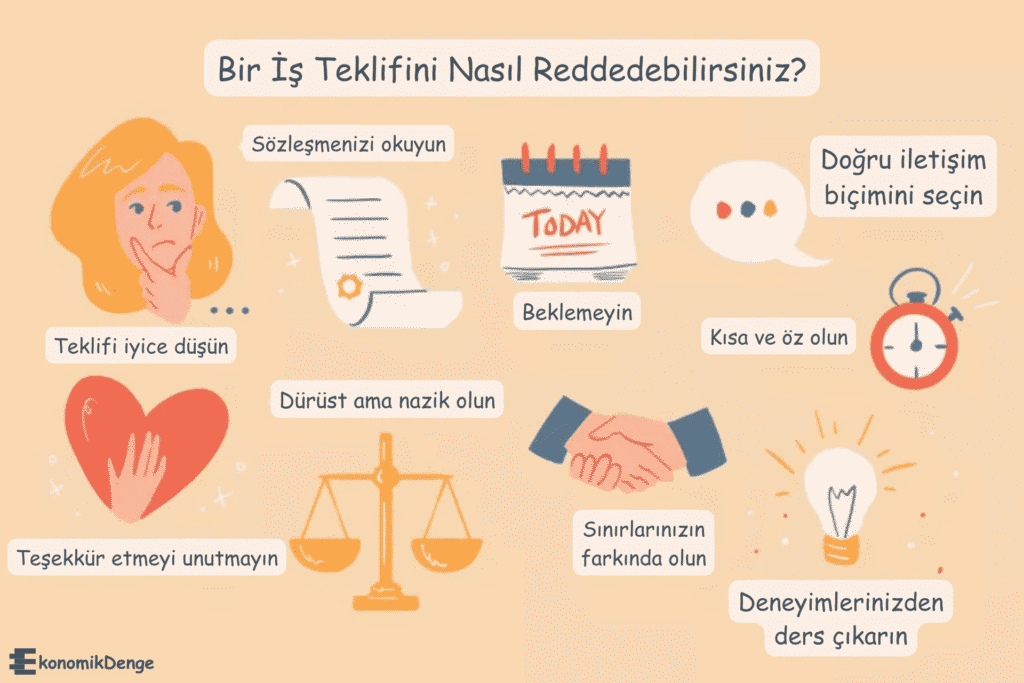 İş Teklifini Kabul Ettikten Sonra Nasıl Reddedersiniz?