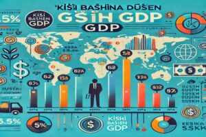 Kişi Başına Düşen GSYİH Nedir?